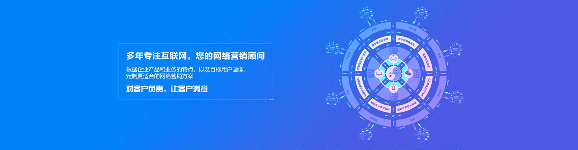 建邺sem代理